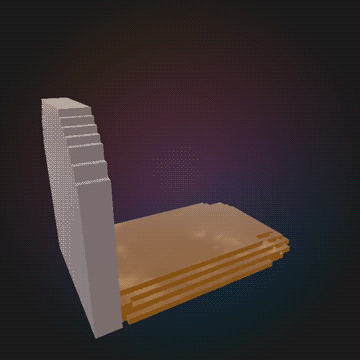 Day 1 Submission - Crypto by Psysci